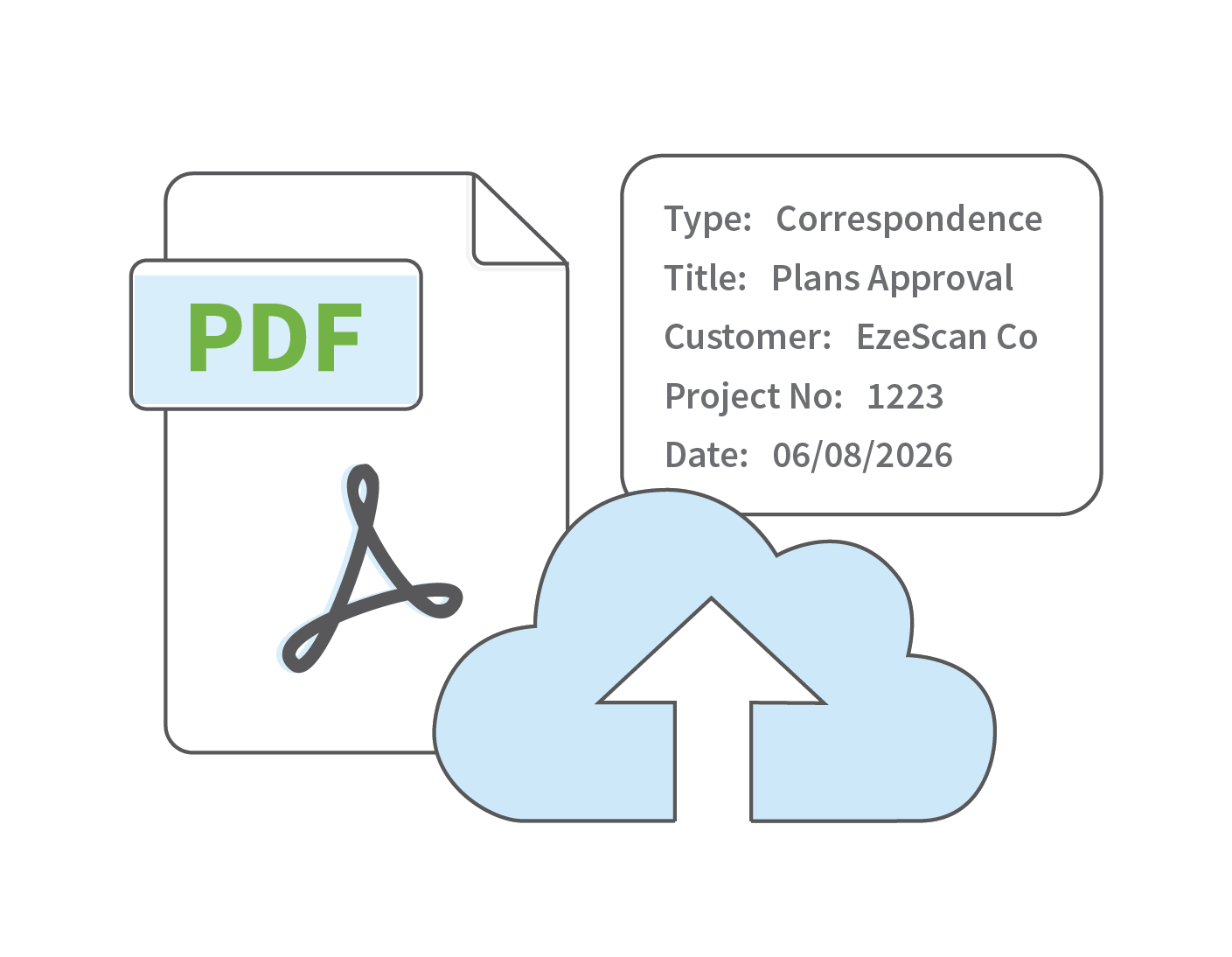 EzeScan DRA Automated Workflows Image