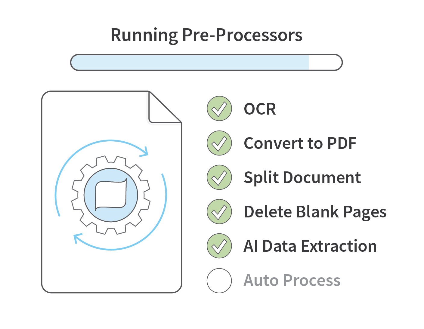 EzeScan DRA Automated Workflows Image