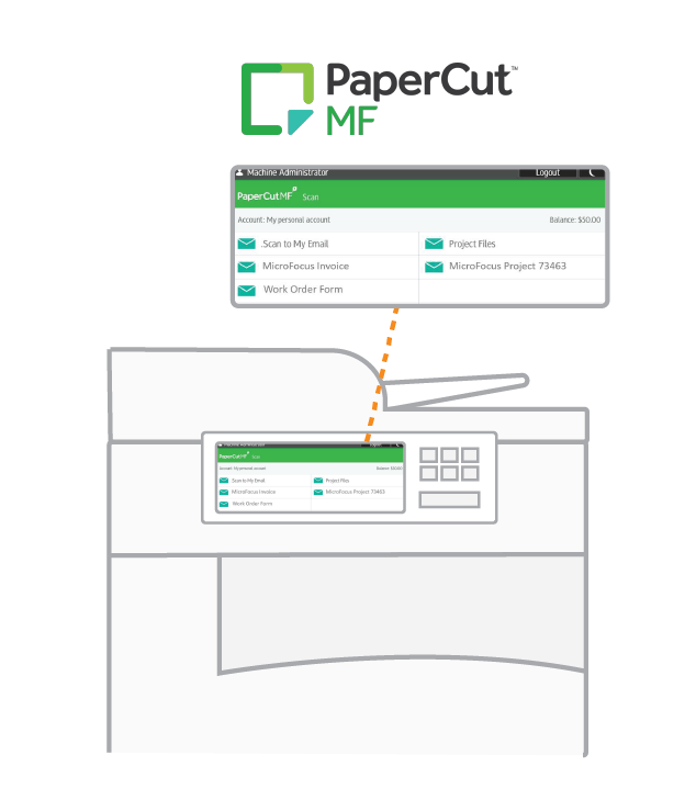 EzeScan-PaperCut-Integration.png