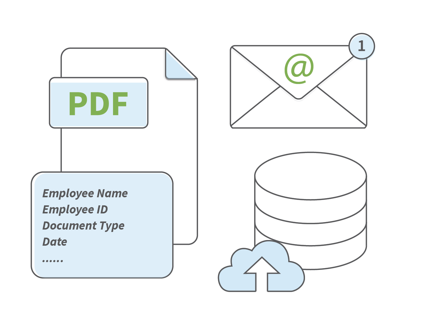 EzeScan DRA Automated Workflows Image