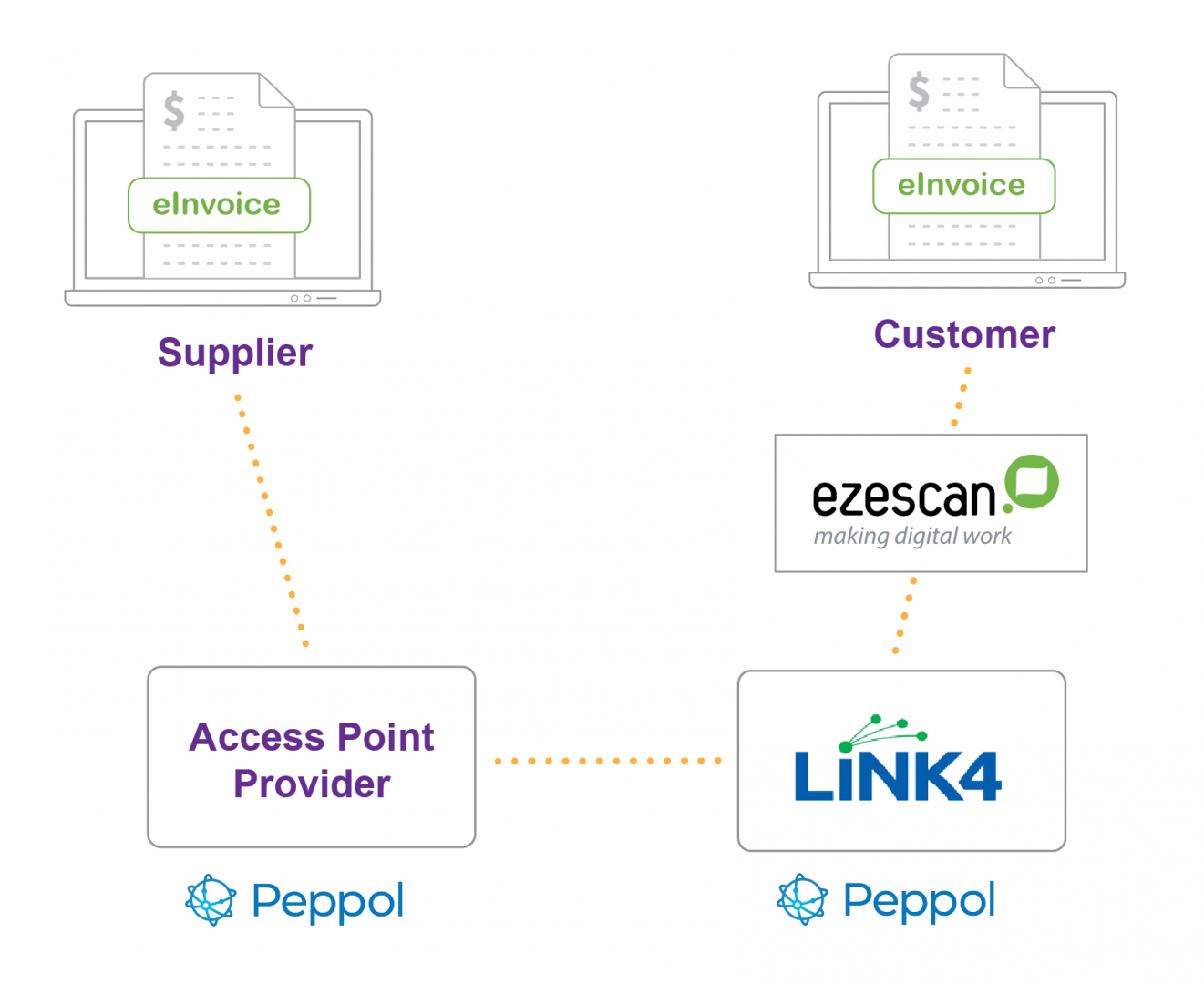 Link4 Diagram-01.png